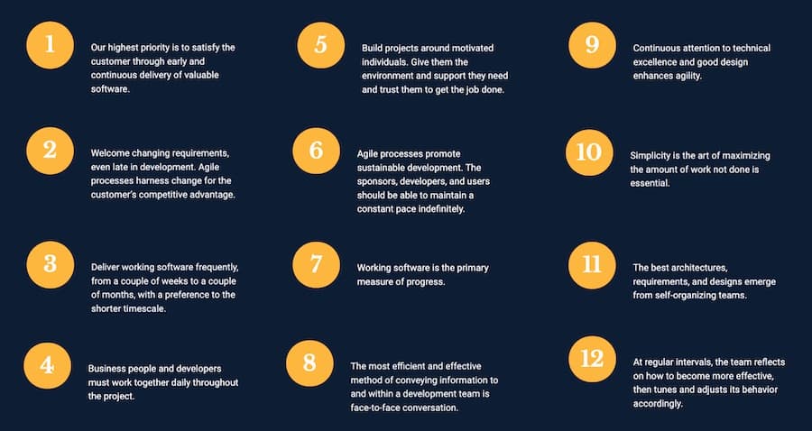 the twelve agile principles applied to leadership