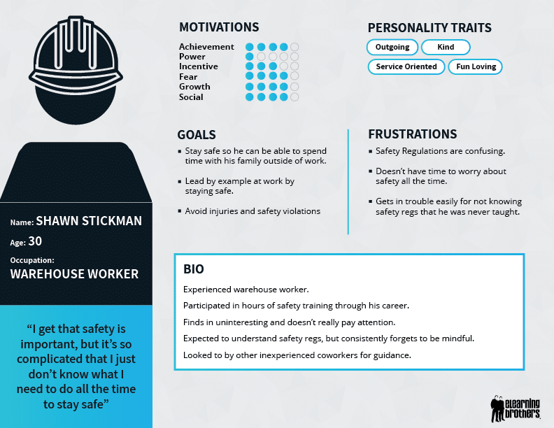 chart of learner persona from elearning brothers